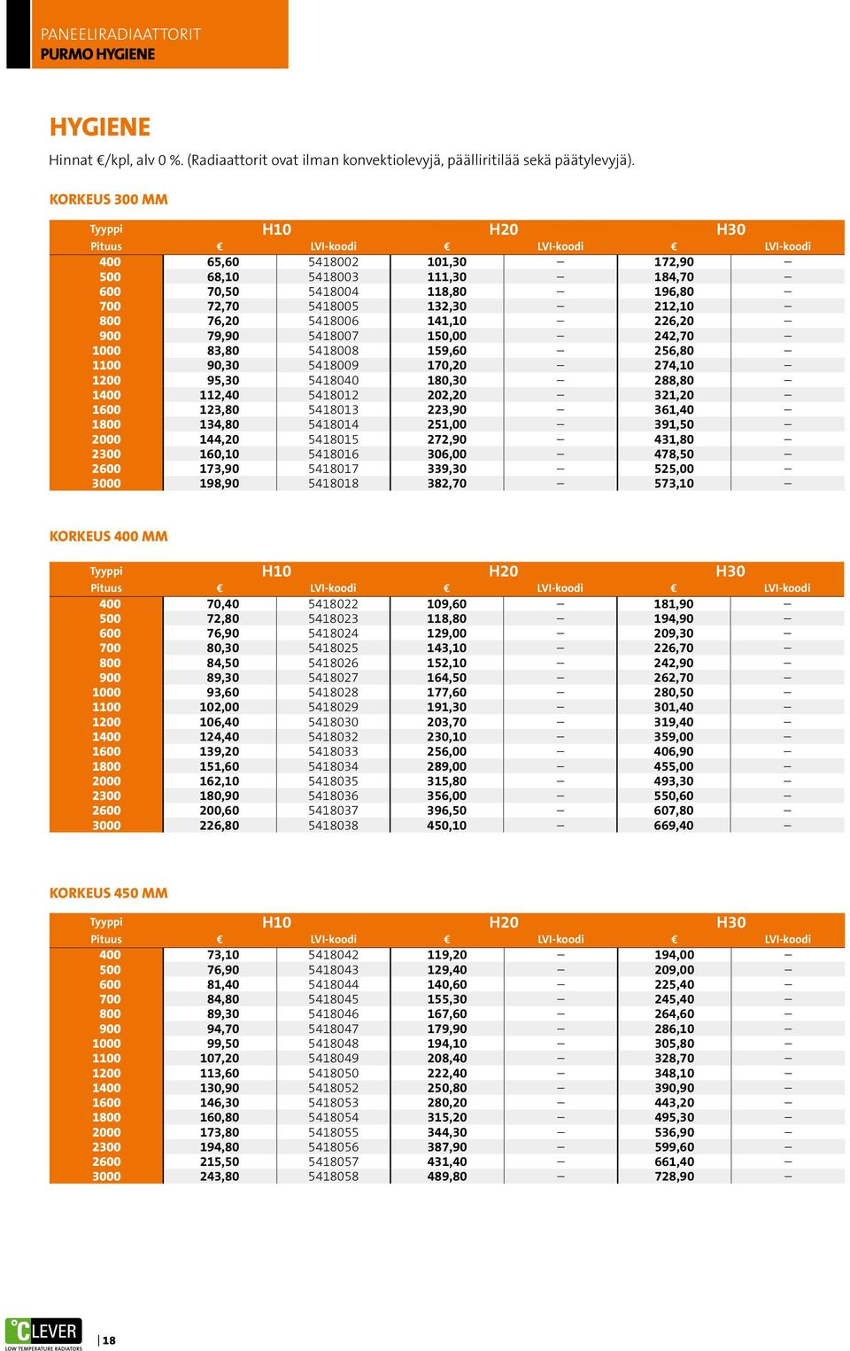 800 76,20 5418006 141,10 226,20 900 79,90 5418007 150,00 242,70 1000 83,80 5418008 159,60 256,80 1100 90,30 5418009 170,20 274,10 1200 95,30 5418040 180,30 288,80 1400 112,40 5418012 202,20 321,20