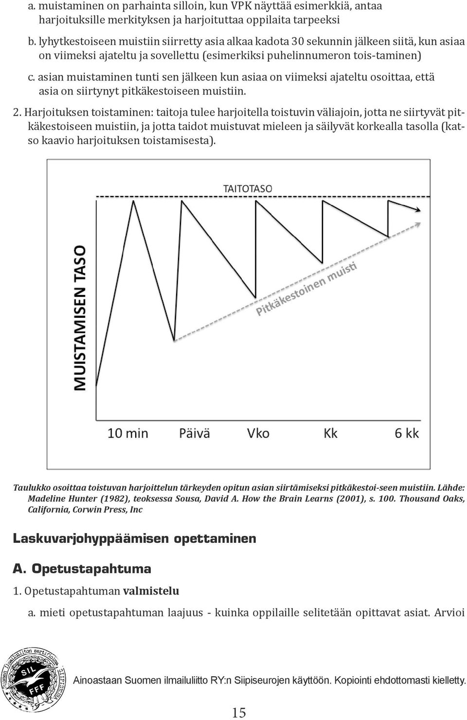 muistaminen on parhainta silloin, kun VPK näyttää esimerkkiä, antaa harjoituksille merkityksen ja harjoituttaa oppilaita tarpeeksi c. b.