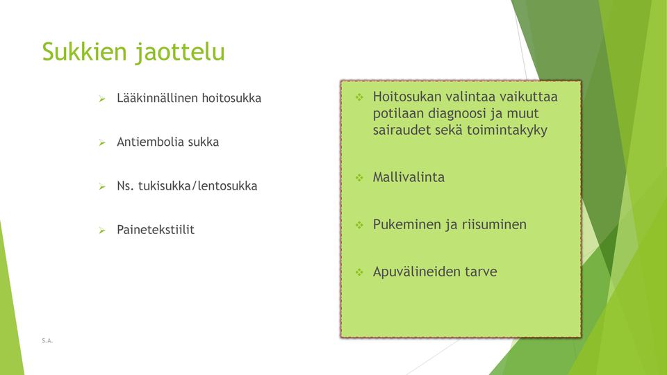sairaudet sekä toimintakyky Ns.