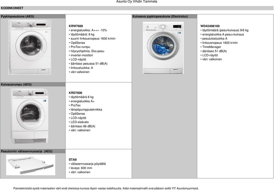 pesu+kuivaus pesutulosluokka A linkousnopeus 1600 k/min TimeManager äänitaso 51 db(a) LCD-näyttö väri: valkoinen Kuivausrumpu (AEG) KRD7600 täyttömäärä 8 kg energialuokka A+