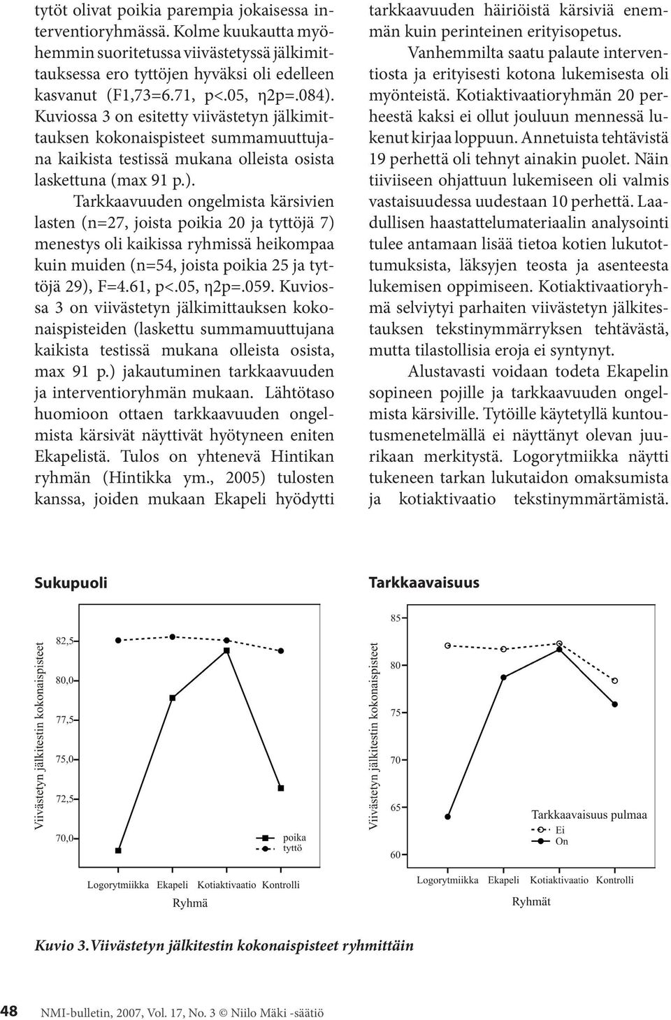 61, p<.05, η2p=.059. Kuviossa 3 on viivästetyn jälkimittauksen kokonaispisteiden (laskettu summamuuttujana kaikista testissä mukana olleista osista, max 91 p.