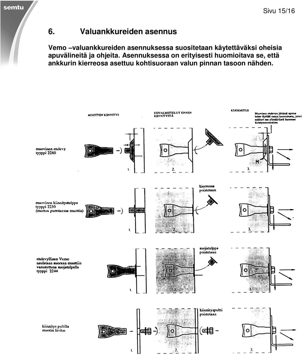 suositetaan käytettäväksi oheisia apuvälineitä ja ohjeita.