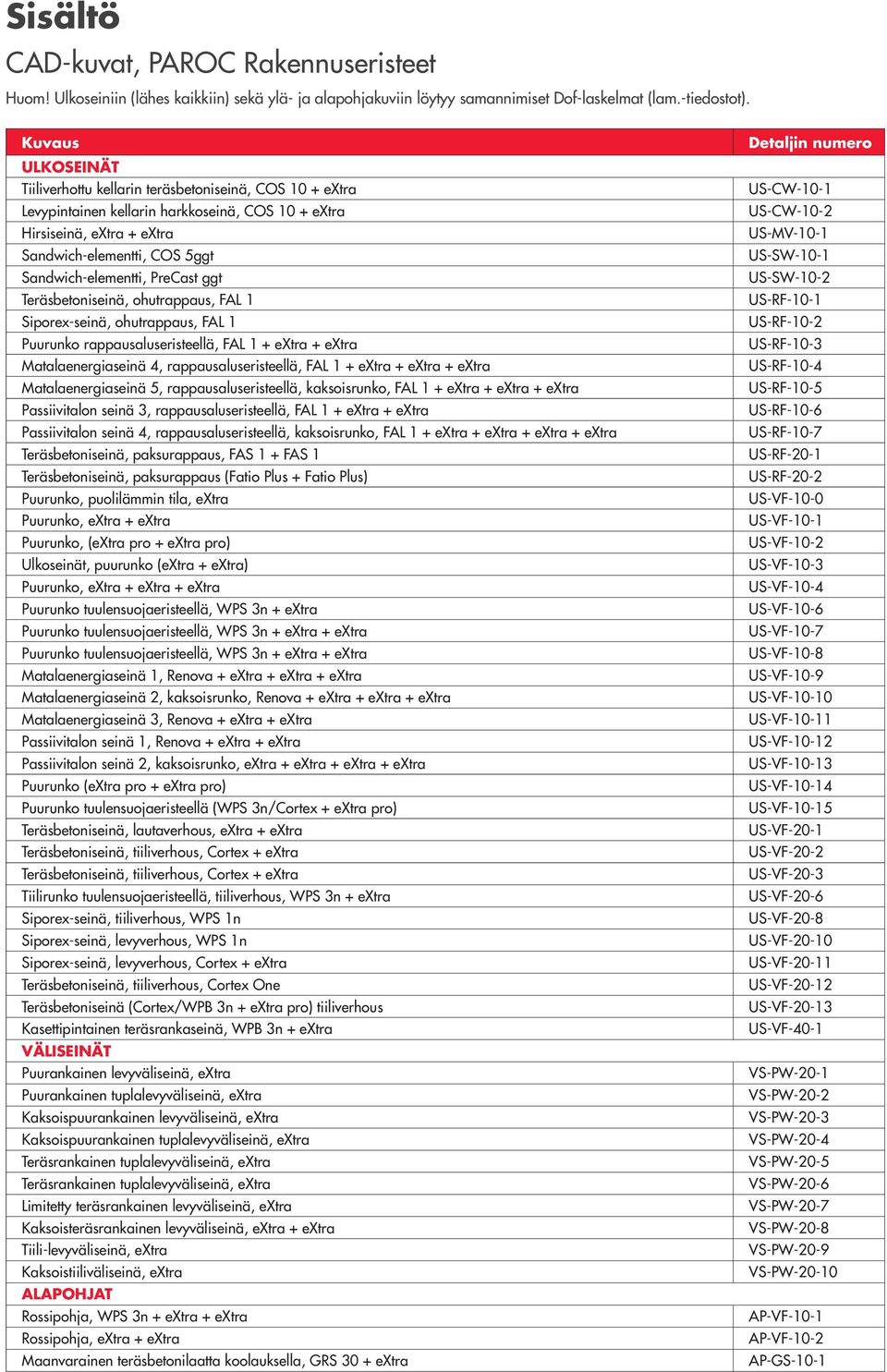 PreCast ggt Teräsbetoniseinä, ohutrappaus, FAL 1 Siporex-seinä, ohutrappaus, FAL 1 Puurunko rappausaluseristeellä, FAL 1 + extra + extra Matalaenergiaseinä 4, rappausaluseristeellä, FAL 1 + extra +