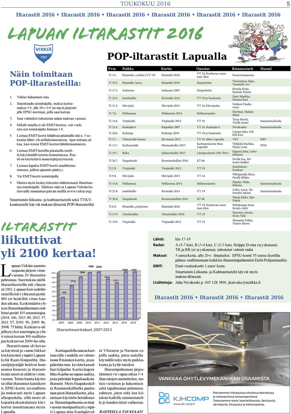 5 sekuntia lähtö- eli nollaleimasimessa. Ajan mittaus alkaa, kun irrotat EMIT-kortin lähtöleimasimesta. 6. Leimaa EMIT-kortilla jokaisella rastilla käyttämällä korttia leimasimessa.