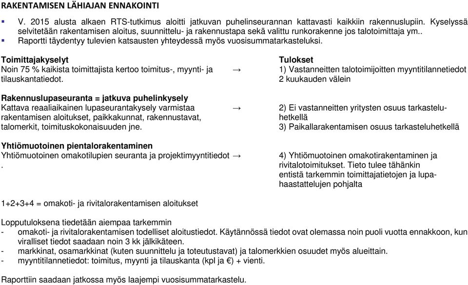 . Raportti täydentyy tulevien katsausten yhteydessä myös vuosisummatarkasteluksi.