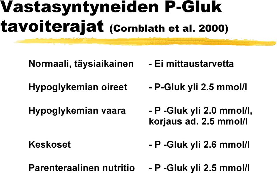Keskoset Parenteraalinen nutritio - Ei mittaustarvetta - P-Gluk yli 2.