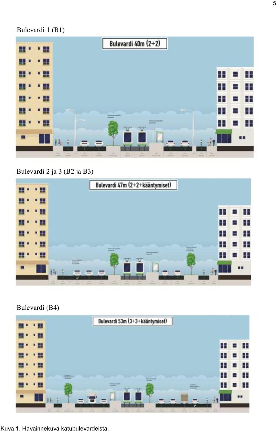 B3) Bulevardi (B4) 4 Kuva