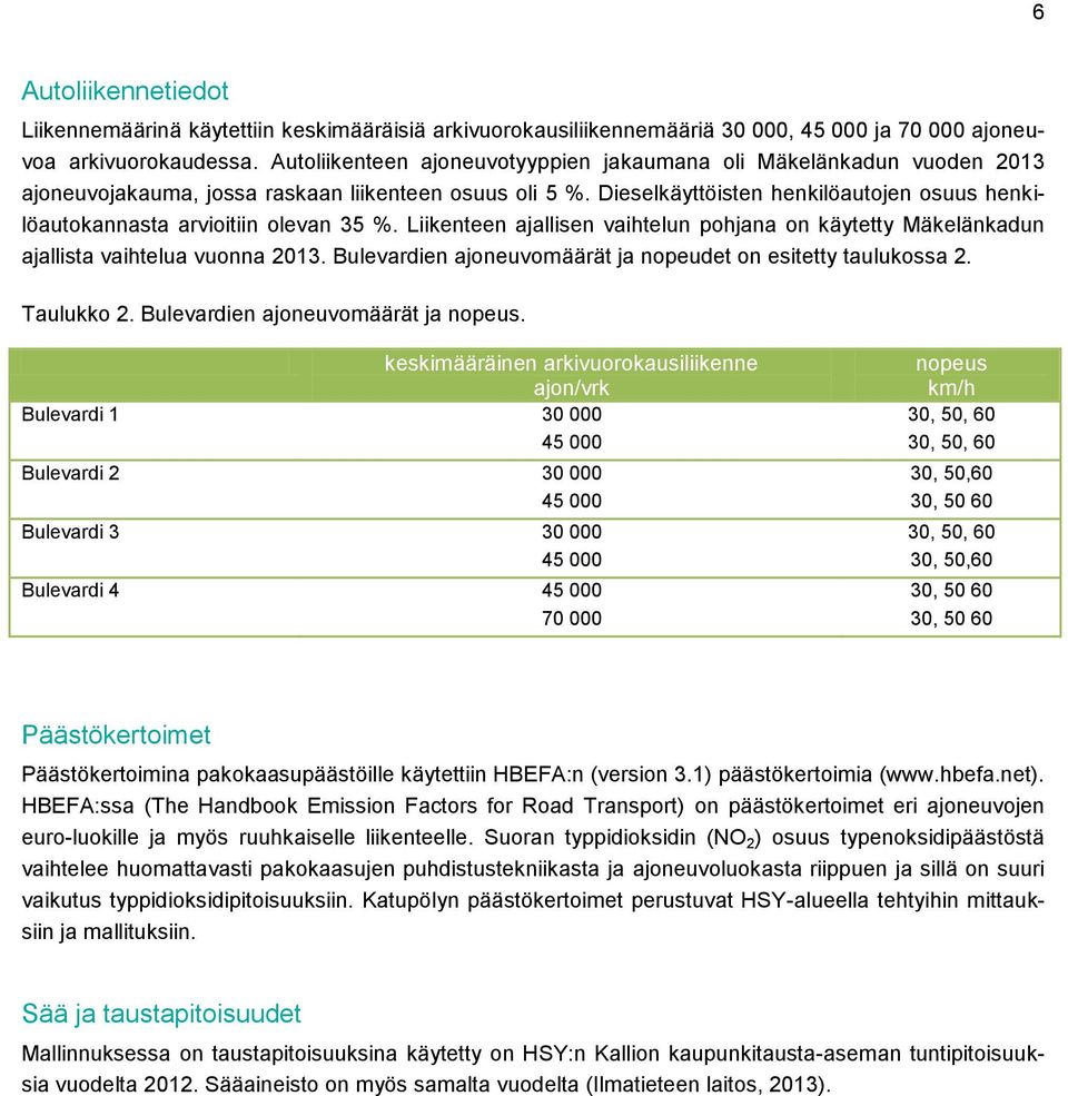 Dieselkäyttöisten henkilöautojen osuus henkilöautokannasta arvioitiin olevan 35 %. Liikenteen ajallisen vaihtelun pohjana on käytetty Mäkelänkadun ajallista vaihtelua vuonna 2013.