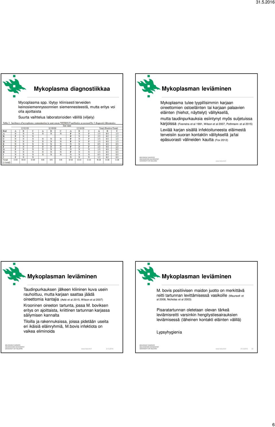 oireettomien ostoeläinten tai karjaan palaavien eläinten (hiehot, näyttelyt) välityksellä, mutta taudinpurkauksia esiintynyt myös suljetuissa karjoissa (Feenstra et al 1991, Wilson et al 2007,