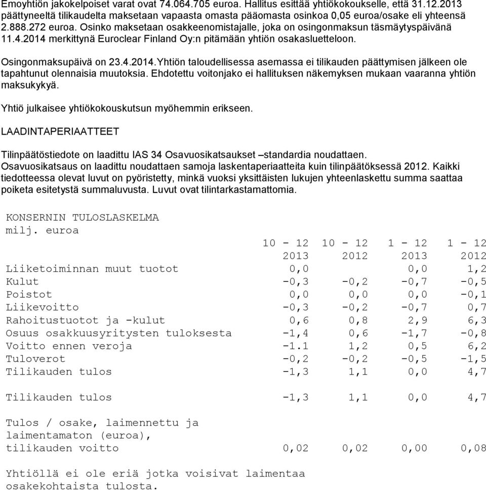 Osinko maksetaan osakkeenomistajalle, joka on osingonmaksun täsmäytyspäivänä 11.4.2014 merkittynä Euroclear Finland Oy:n pitämään yhtiön osakasluetteloon. Osingonmaksupäivä on 23.4.2014.Yhtiön taloudellisessa asemassa ei tilikauden päättymisen jälkeen ole tapahtunut olennaisia muutoksia.