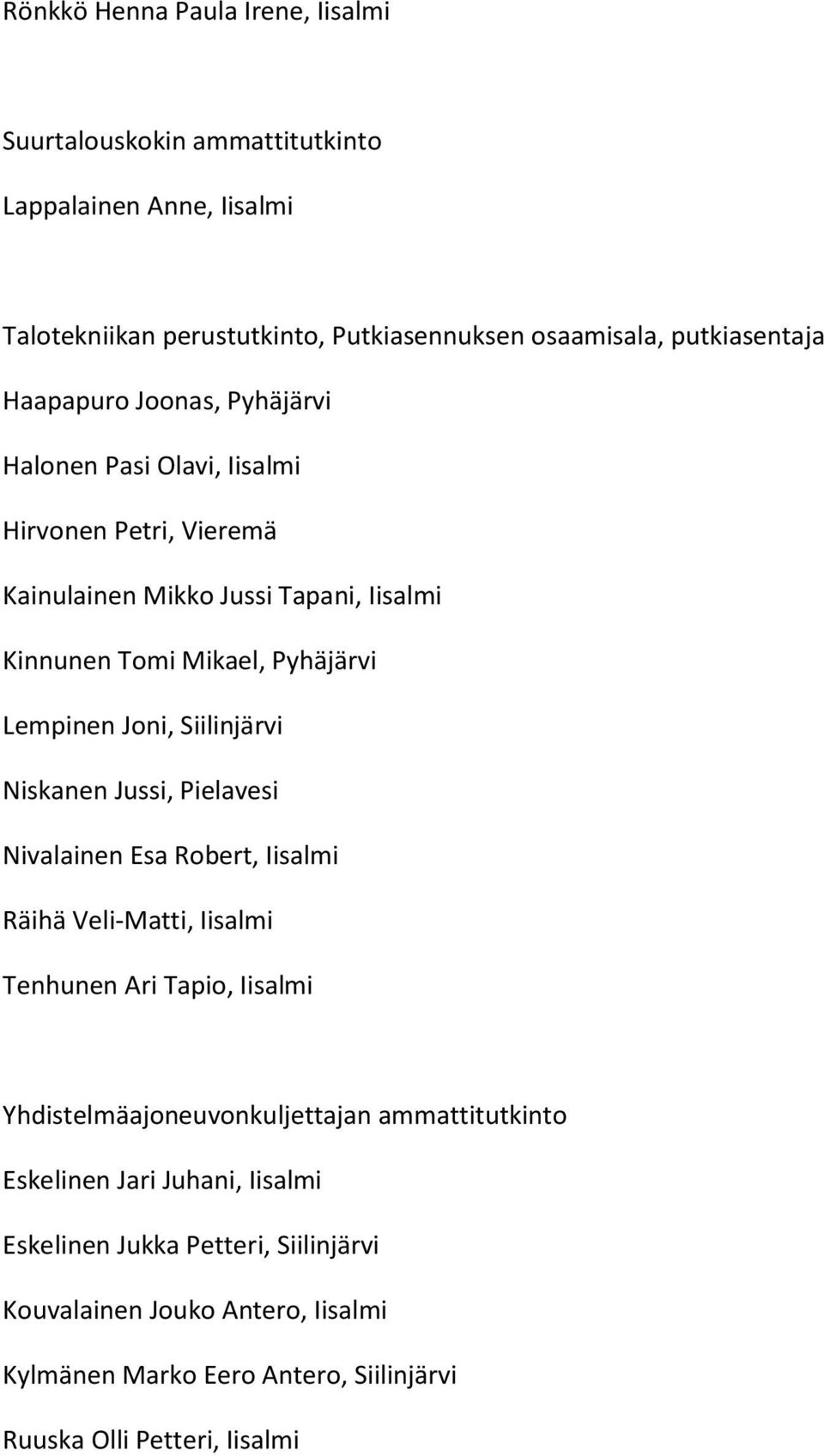 Siilinjärvi Niskanen Jussi, Pielavesi Nivalainen Esa Robert, Iisalmi Räihä Veli-Matti, Iisalmi Tenhunen Ari Tapio, Iisalmi Yhdistelmäajoneuvonkuljettajan