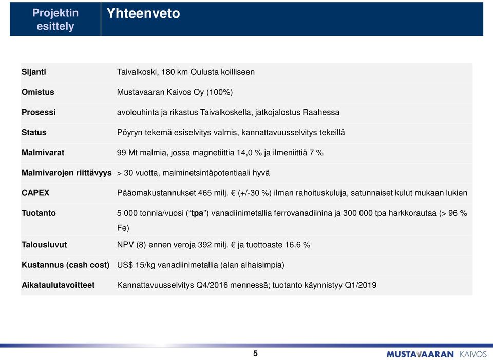 Pääomakustannukset 465 milj.