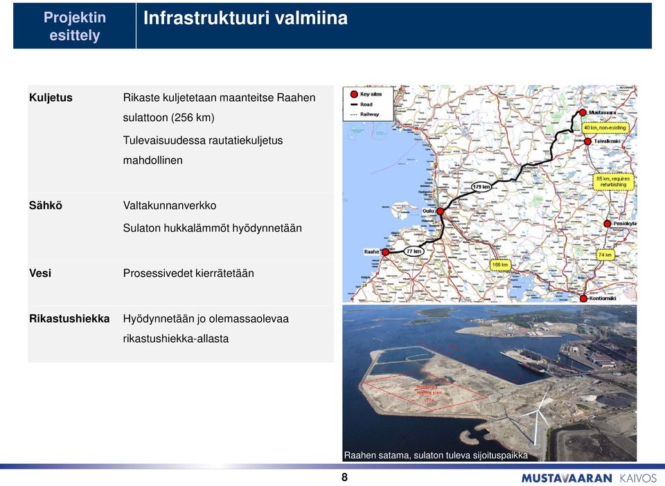 Valtakunnanverkko Sulaton hukkalämmöt hyödynnetään Vesi Prosessivedet kierrätetään