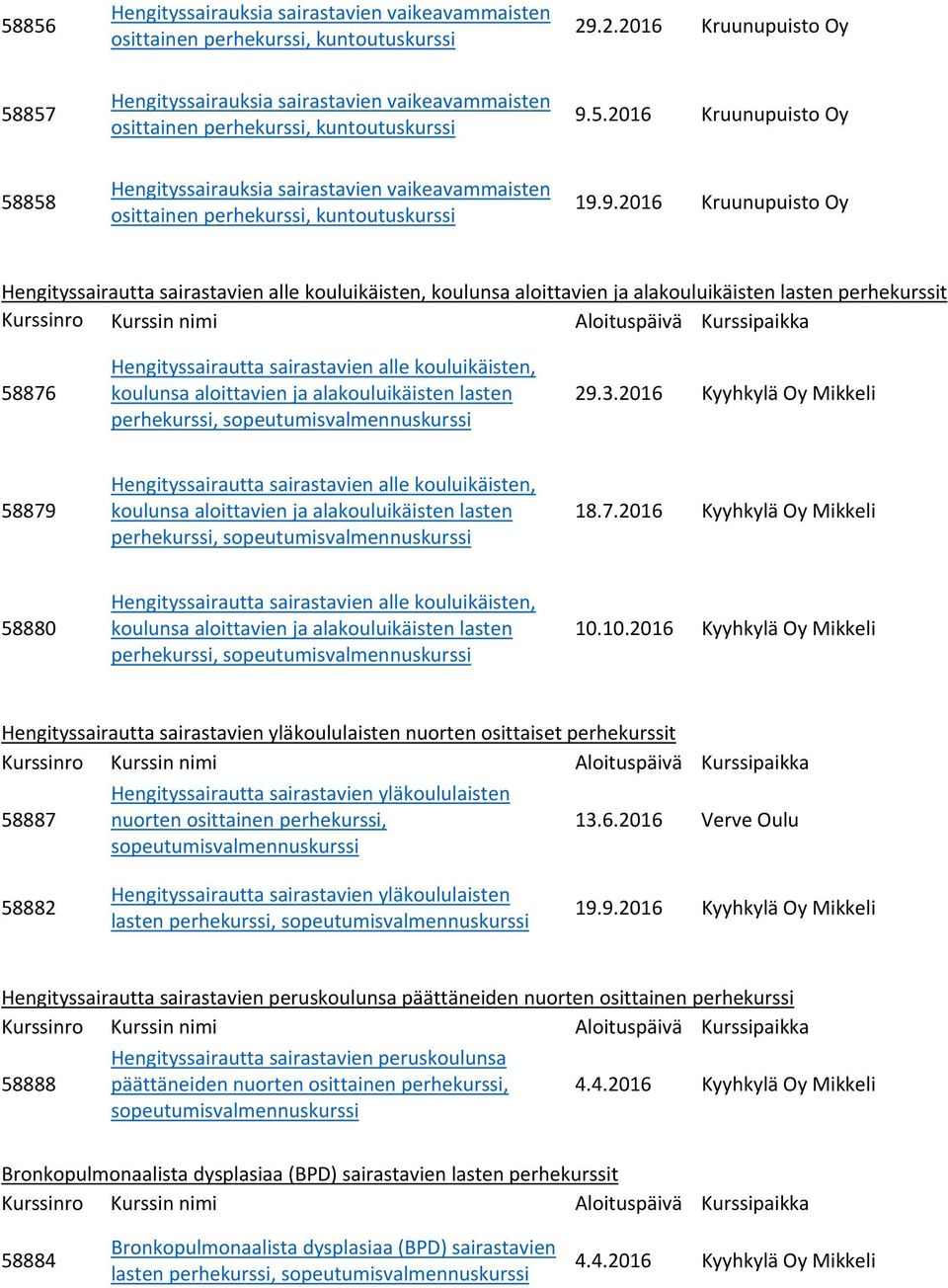 5.2016 Kruunupuisto Oy 58858 osittainen perhekurssi, 19.