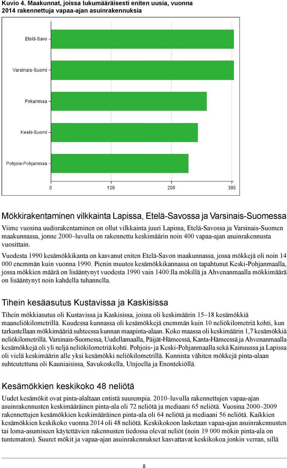 uudisrakentaminen on ollut vilkkainta juuri Lapissa, Etelä-Savossa ja Varsinais-Suomen maakunnassa, jonne 2000 luvulla on rakennettu keskimäärin noin 400 vapaa-ajan asuinrakennusta vuosittain.