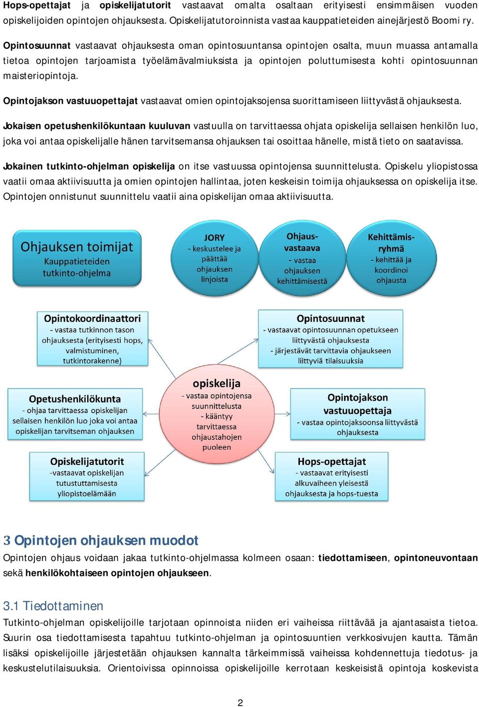 maisteriopintoja. Opintojakson vastuuopettajat vastaavat omien opintojaksojensa suorittamiseen liittyvästä ohjauksesta.