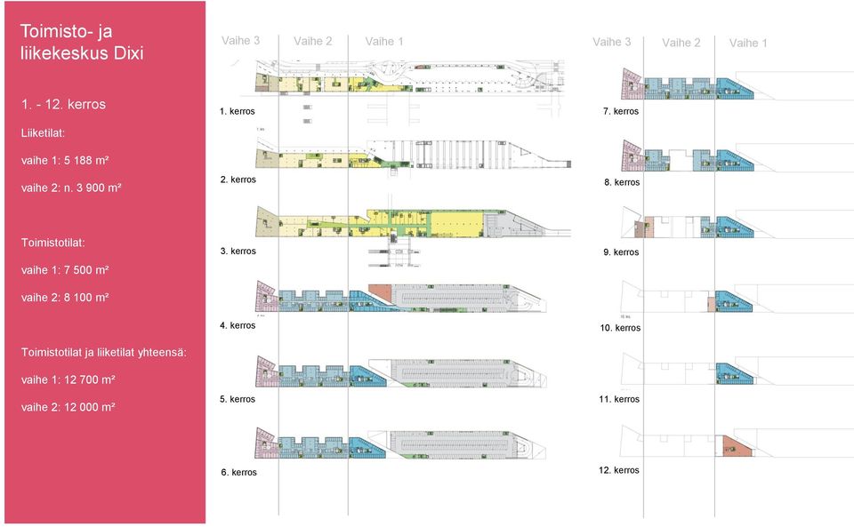 kerros Toimistotilat: 3. kerros 9. kerros vaihe 1: 7 500 m² vaihe 2: 8 100 m² 4. kerros 10.