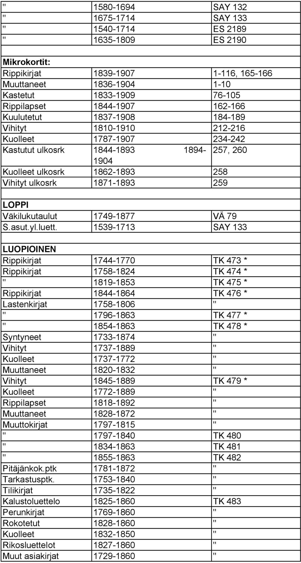 Väkilukutaulut 1749 1877 VÄ 79 S.asut.yl.luett.