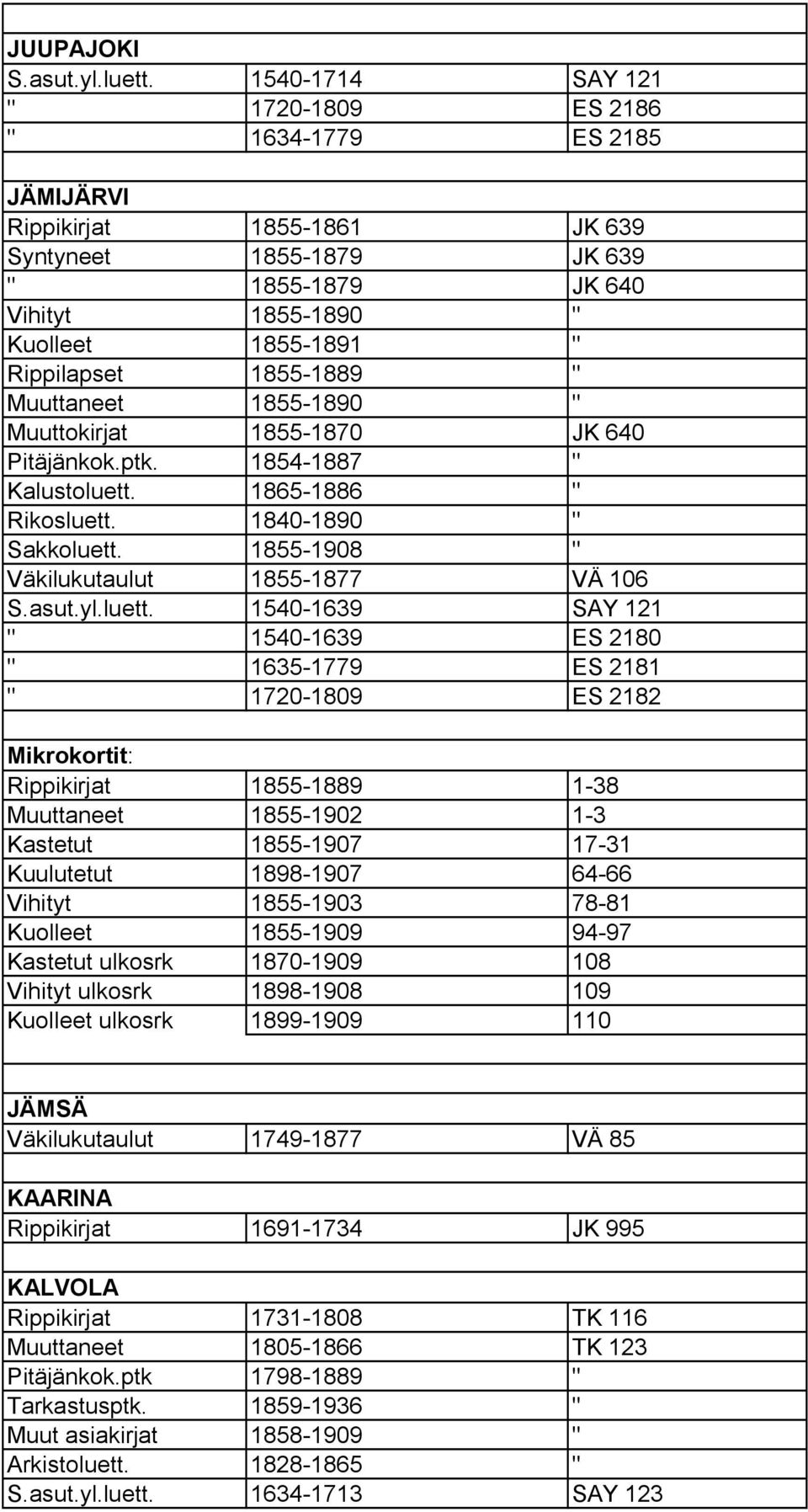 1855 1889 " Muuttaneet 1855 1890 " Muuttokirjat 1855 1870 JK 640 Pitäjänkok.ptk. 1854 1887 " Kalustoluett. 1865 1886 " Rikosluett. 1840 1890 " Sakkoluett.