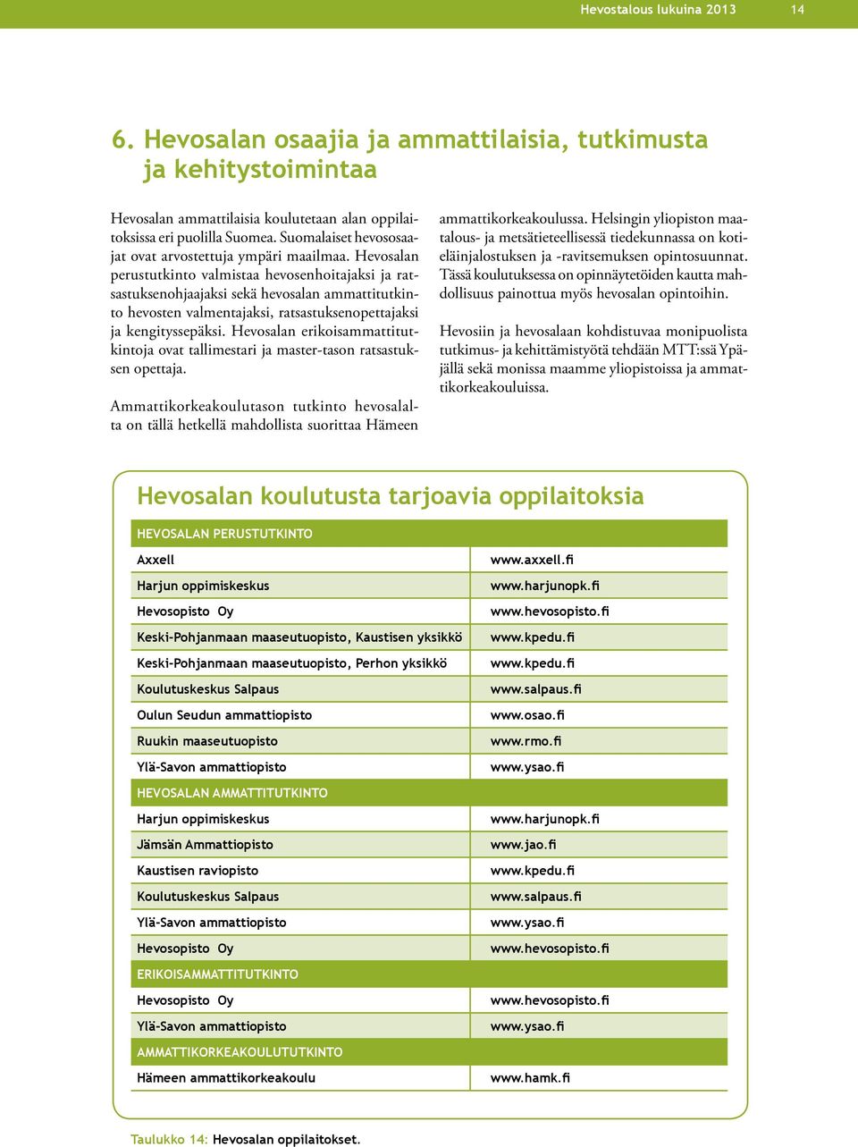 Hevosalan perustutkinto valmistaa hevosenhoitajaksi ja ratsastuksenohjaajaksi sekä hevosalan ammattitutkinto hevosten valmentajaksi, ratsastuksenopettajaksi ja kengityssepäksi.