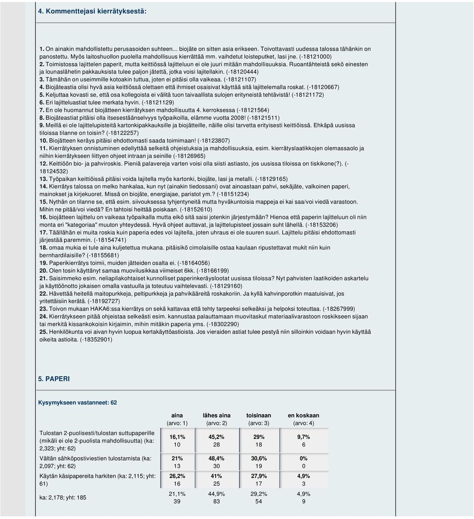 Ruoantähteistä sekö einesten ja lounaslähetin pakkauksista tulee paljon jätettä, jotka voisi lajitellakin. (-2444). Tämähän on useimmille kotoakin tuttua, joten ei pitäisi olla vaikeaa. (-27) 4.