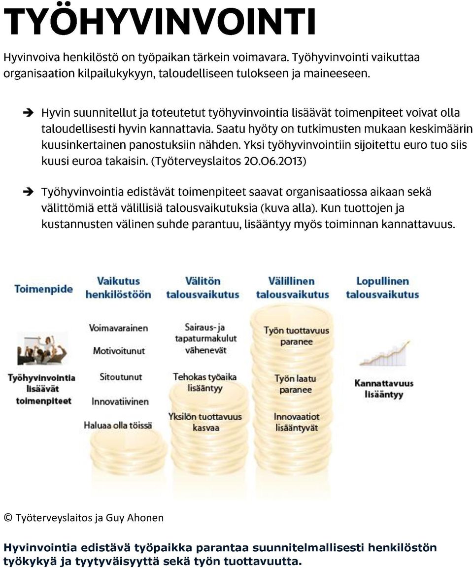 parantaa suunnitelmallisesti