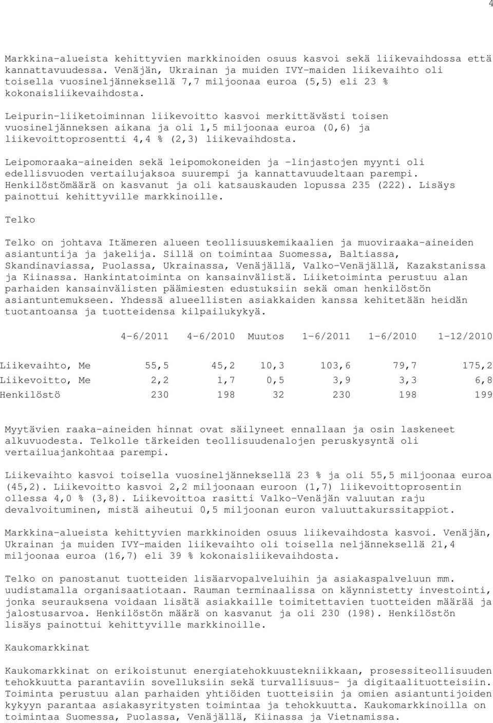 Leipurin-liiketoiminnan liikevoitto kasvoi merkittävästi toisen vuosineljänneksen aikana ja oli 1,5 miljoonaa euroa (0,6) ja liikevoittoprosentti 4,4 % (2,3) liikevaihdosta.