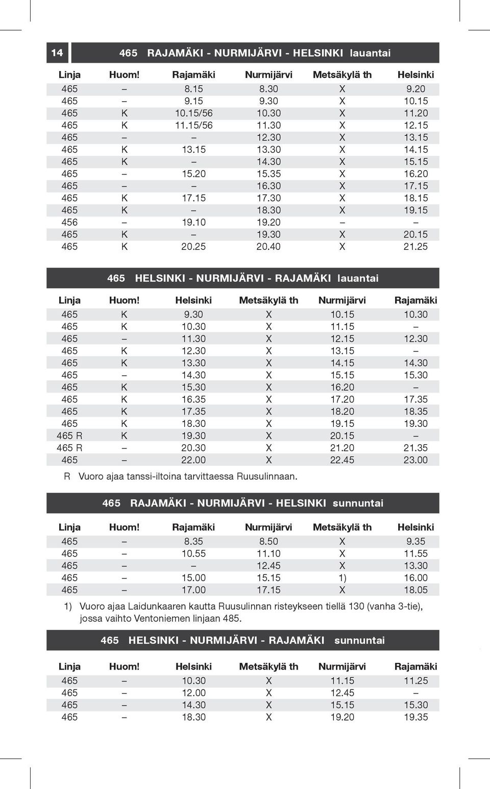 15 465 K 20.25 20.40 X 21.25 465 HELSINKI - NURMIJÄRVI - RAJAMÄKI lauantai Linja Huom! Helsinki Metsäkylä th Nurmijärvi Rajamäki 465 K 9.30 X 10.15 10.30 465 K 10.30 X 11.15 465 11.30 X 12.15 12.