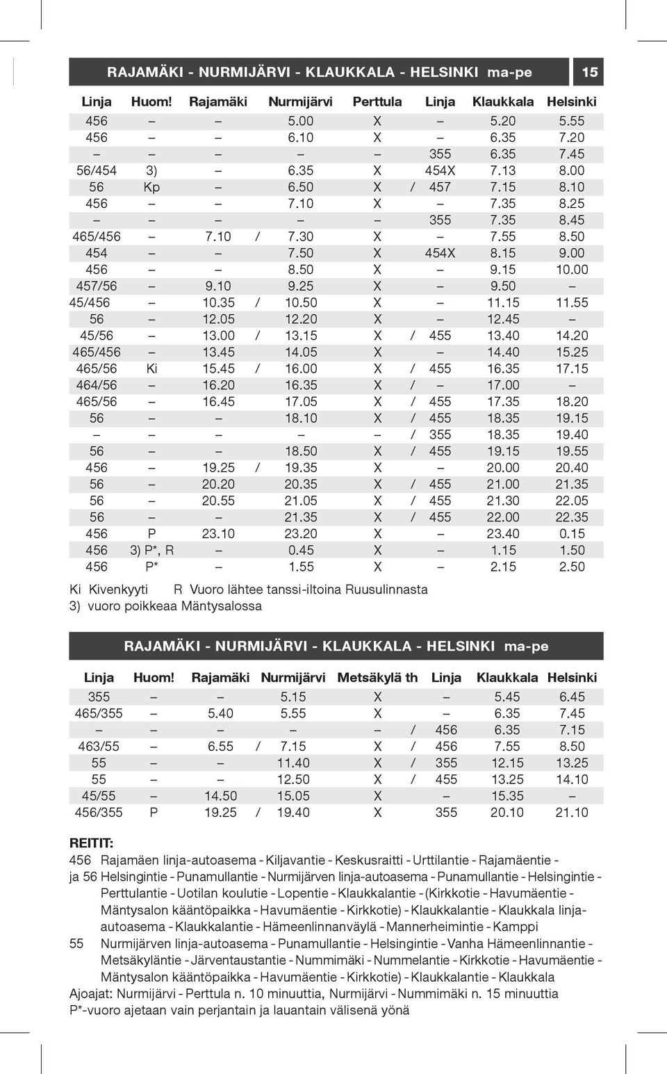 35 / 10.50 X 11.15 11.55 56 12.05 12.20 X 12.45 45/56 13.00 / 13.15 X / 455 13.40 14.20 465/456 13.45 14.05 X 14.40 15.25 465/56 Ki 15.45 / 16.00 X / 455 16.35 17.15 464/56 16.20 16.35 X / 17.