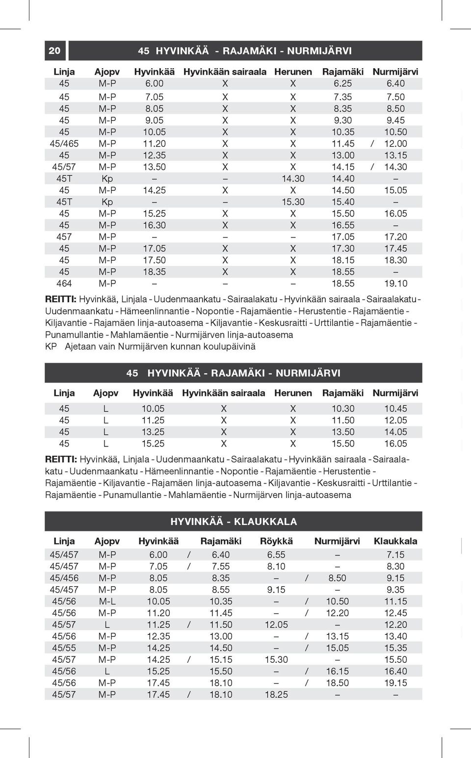 05 45T Kp 15.30 15.40 45 M-P 15.25 X X 15.50 16.05 45 M-P 16.30 X X 16.55 457 M-P 17.05 17.20 45 M-P 17.05 X X 17.30 17.45 45 M-P 17.50 X X 18.15 18.30 45 M-P 18.35 X X 18.55 464 M-P 18.55 19.