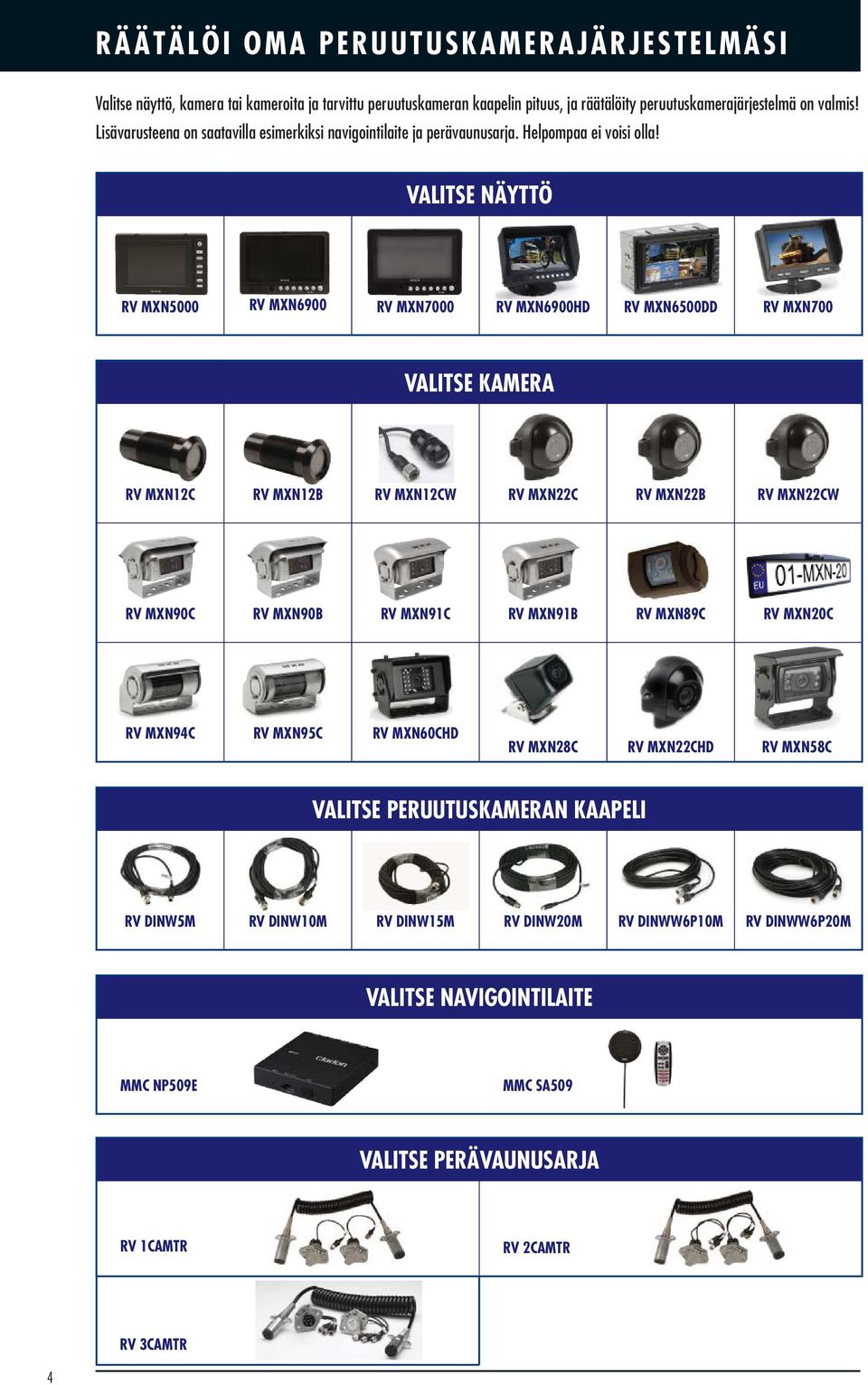 VALITSE NÄYTTÖ RV MXN5000 RV MXN6900 RV MXN7000 RV MXN6900HD RV MXN6500DD RV MXN700 VALITSE KAMERA RV MXN12C RV MXN12B RV MXN12CW RV MXN22C RV MXN22B RV MXN22CW RV MXN90C RV MXN90B RV MXN91C