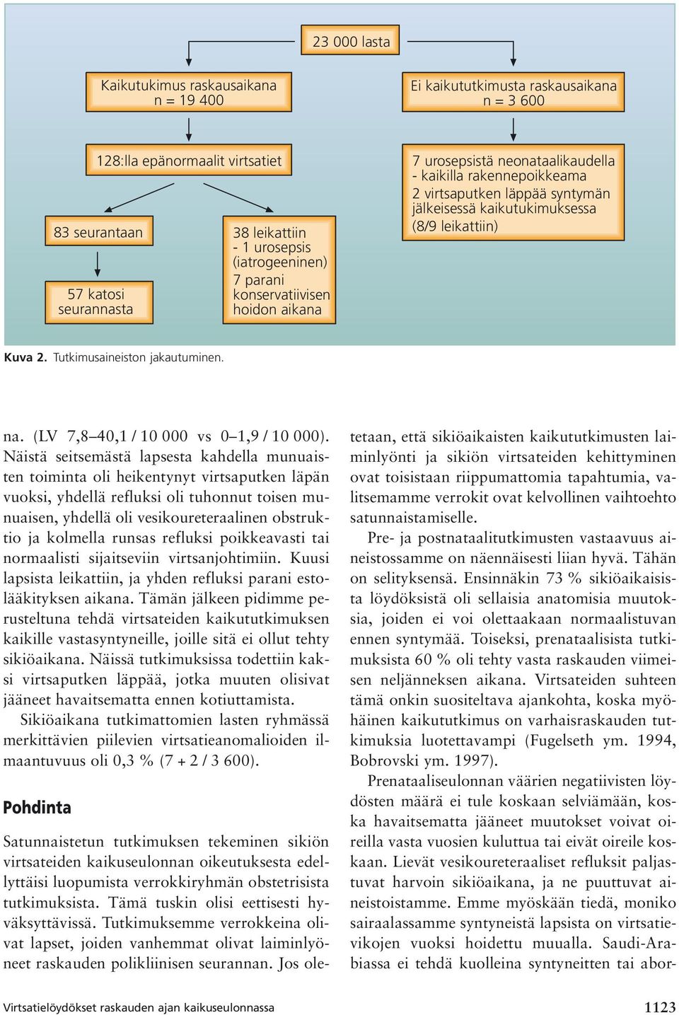 2. Tutkimusaineiston jakautuminen. na. (LV 7,8 40,1 / 10 000 vs 0 1,9 / 10 000).