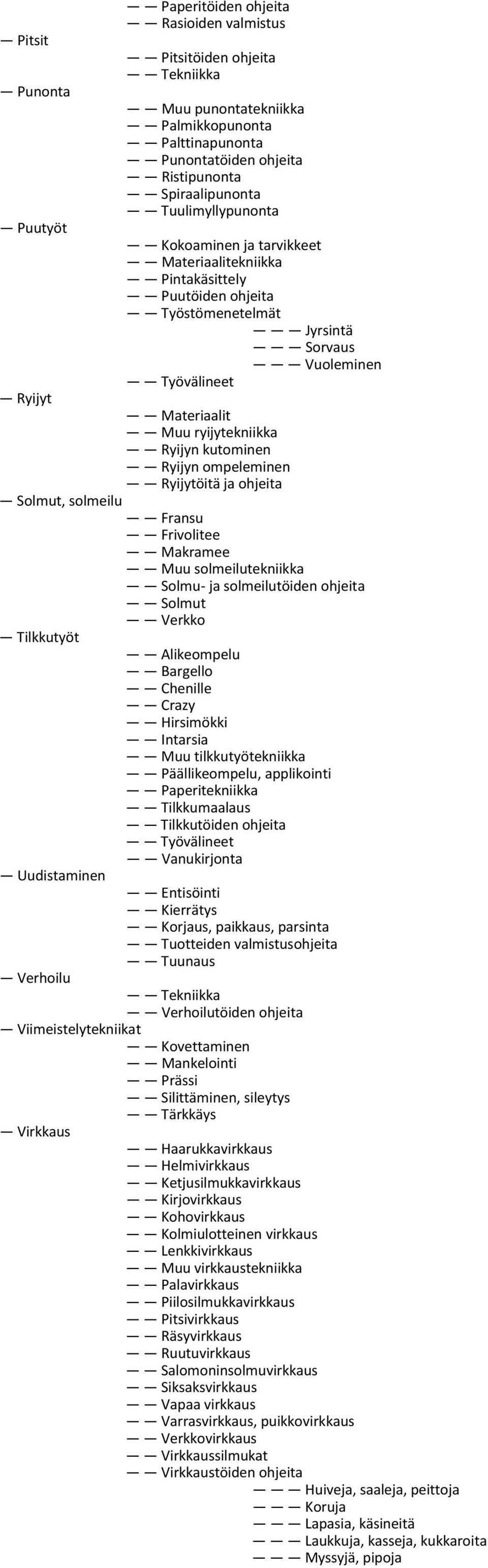 Ryijytöitä ja ohjeita Solmut, solmeilu Fransu Frivolitee Makramee Muu solmeilutekniikka Solmu- ja solmeilutöiden ohjeita Solmut Verkko Tilkkutyöt Alikeompelu Bargello Chenille Crazy Hirsimökki