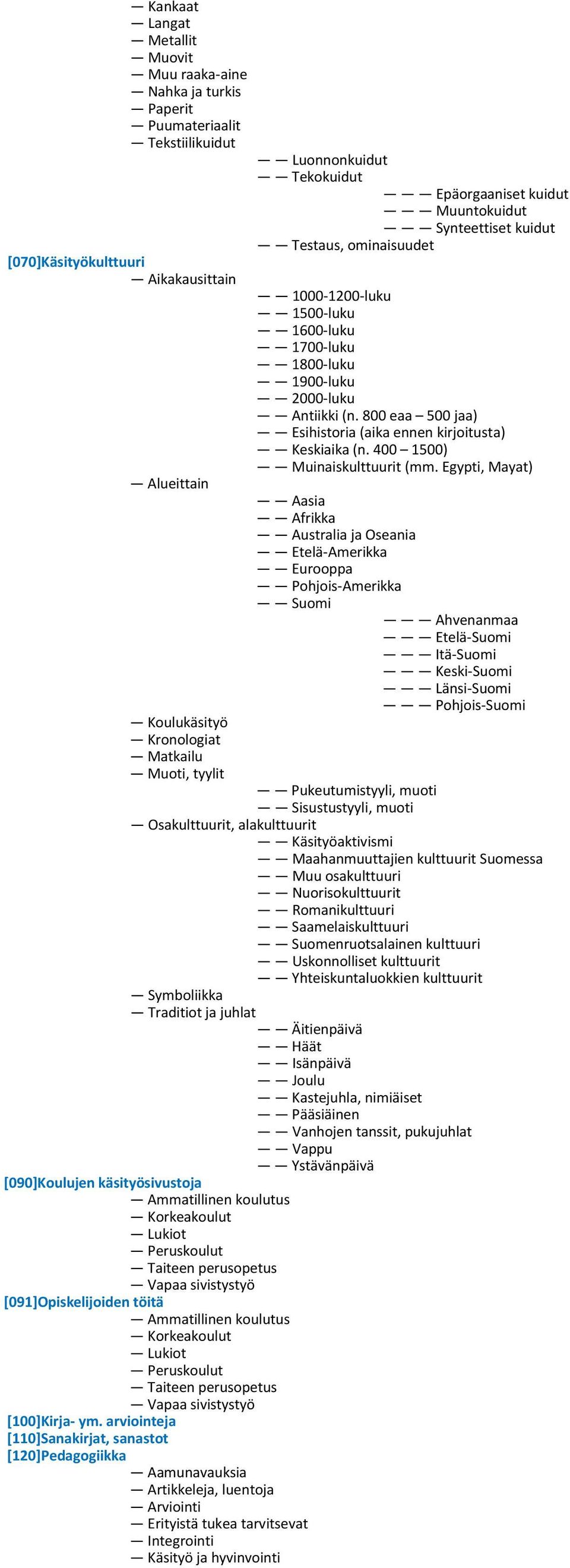 800 eaa 500 jaa) Esihistoria (aika ennen kirjoitusta) Keskiaika (n. 400 1500) Muinaiskulttuurit (mm.