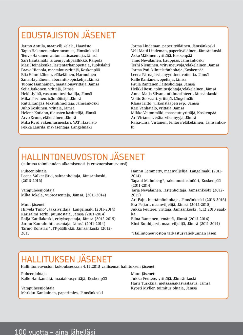 Hienola, maatalousyrittäjä, Koskenpää Eija Hännikäinen, eläkeläinen, Harmoinen Saila Häyhänen, laborantti/opiskelija, Jämsä Tuomo Isännäinen, maatalousyrittäjä, Jämsä Seija Jatkonen, yrittäjä, Jämsä