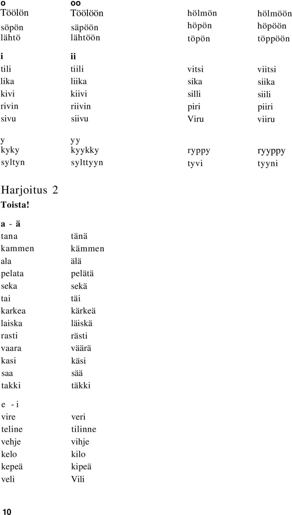 lähtöön ii tiili liika kiivi riivin siivu yy kyykky sylttyyn tänä kämmen älä pelätä sekä täi kärkeä läiskä rästi väärä käsi sää