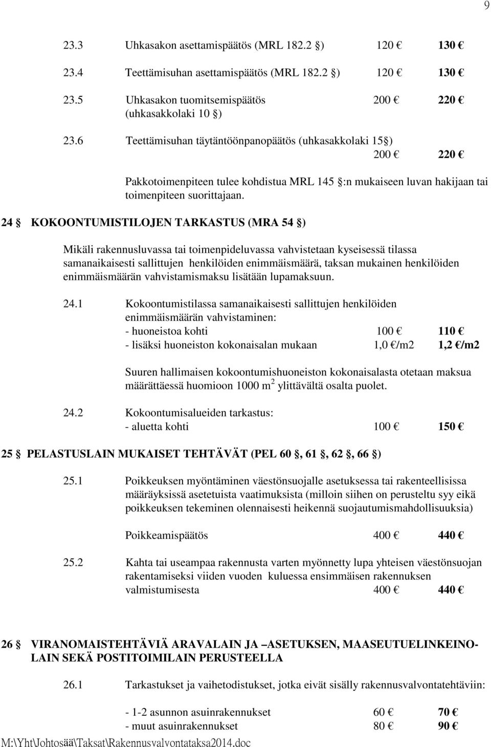 24 KOKOONTUMISTILOJEN TARKASTUS (MRA 54 ) Mikäli rakennusluvassa tai toimenpideluvassa vahvistetaan kyseisessä tilassa samanaikaisesti sallittujen henkilöiden enimmäismäärä, taksan mukainen