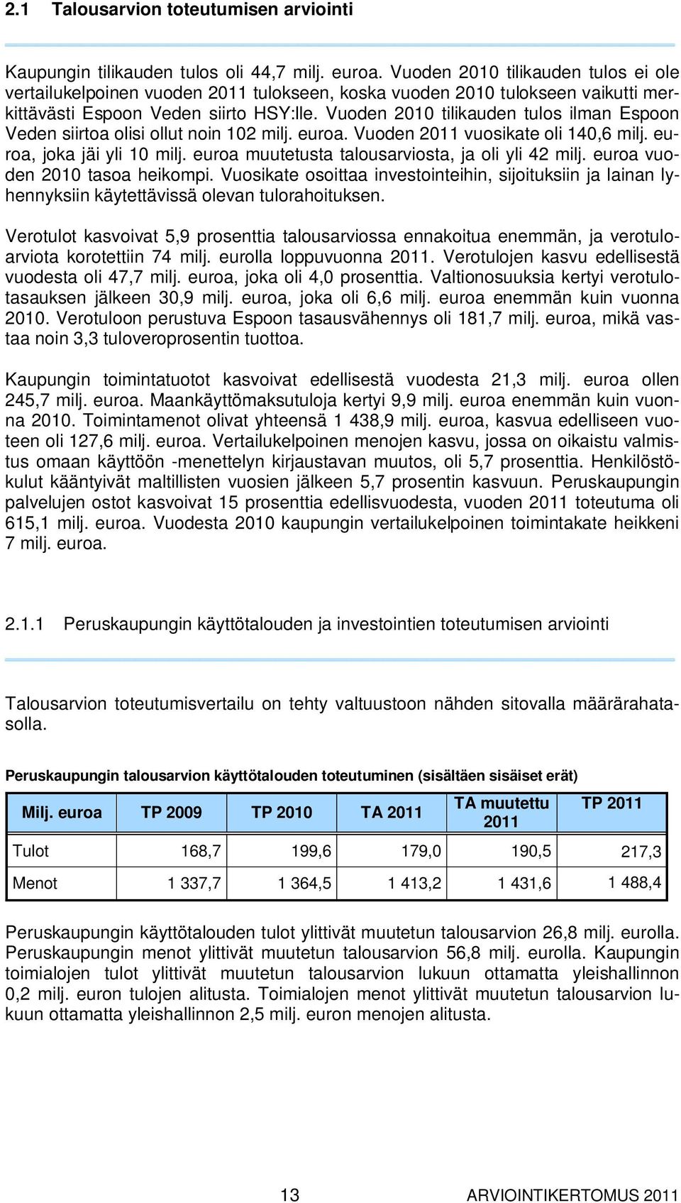 Vuoden 2010 tilikauden tulos ilman Espoon Veden siirtoa olisi ollut noin 102 milj. euroa. Vuoden 2011 vuosikate oli 140,6 milj. euroa, joka jäi yli 10 milj.