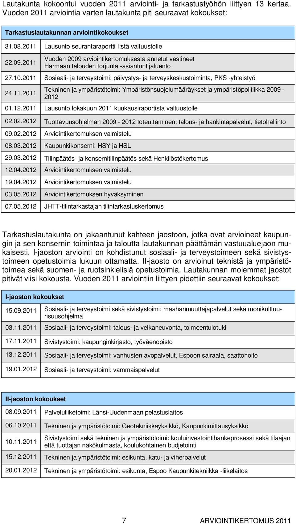 2011 Sosiaali- ja terveystoimi: päivystys- ja terveyskeskustoiminta, PKS -yhteistyö 24.11.2011 Tekninen ja ympäristötoimi: Ympäristönsuojelumääräykset ja ympäristöpolitiikka 2009-2012 