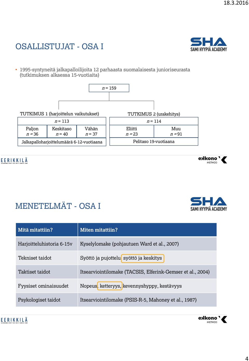 mitattiin? Miten mitattiin? Harjoitteluhistoria 6-15v Kyselylomake (pohjautuen Ward et al.