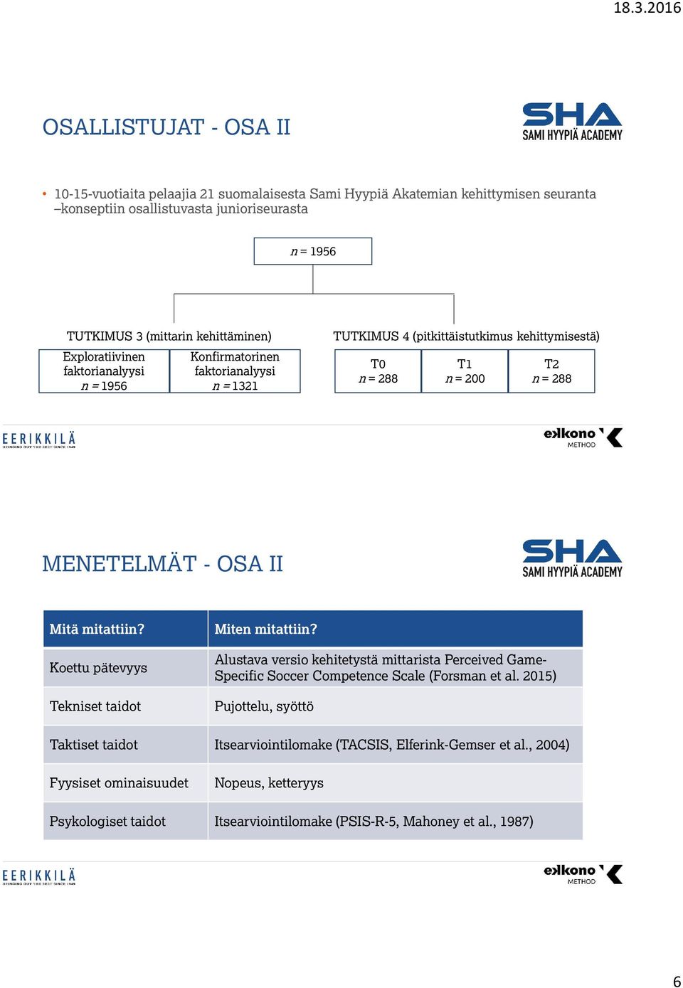 OSA II Mitä mitattiin? Koettu pätevyys Tekniset taidot Miten mitattiin? Alustava versio kehitetystä mittarista Perceived Game- Specific Soccer Competence Scale (Forsman et al.