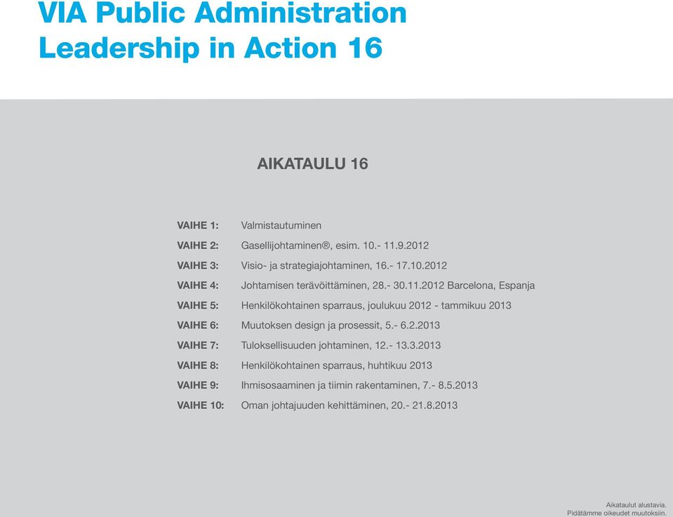 2012 Barcelona, Espanja VAIHE 5: Henkilökohtainen sparraus, joulukuu 2012 - tammikuu 2013 VAIHE 6: Muutoksen design ja prosessit, 5.- 6.2.2013 VAIHE 7: Tuloksellisuuden johtaminen, 12.