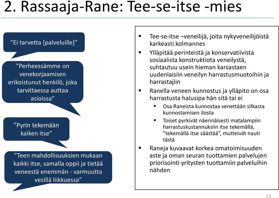 konservatiivista sosiaalista konstruktiota veneilystä, suhtautuu usein hieman karsastaen uudenlaisiin veneilyn harrastusmuotoihin ja harrastajiin Ranella veneen kunnostus ja ylläpito on osa