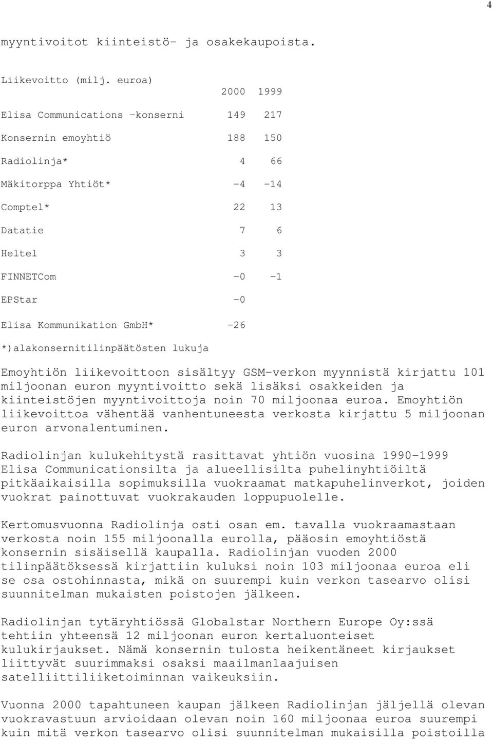 Kommunikation GmbH* -26 *)alakonsernitilinpäätösten lukuja Emoyhtiön liikevoittoon sisältyy GSM-verkon myynnistä kirjattu 101 miljoonan euron myyntivoitto sekä lisäksi osakkeiden ja kiinteistöjen