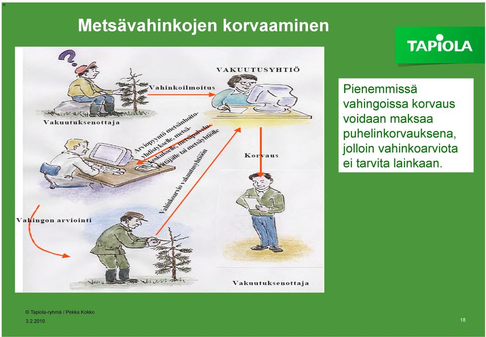 voidaan maksaa puhelinkorvauksena,