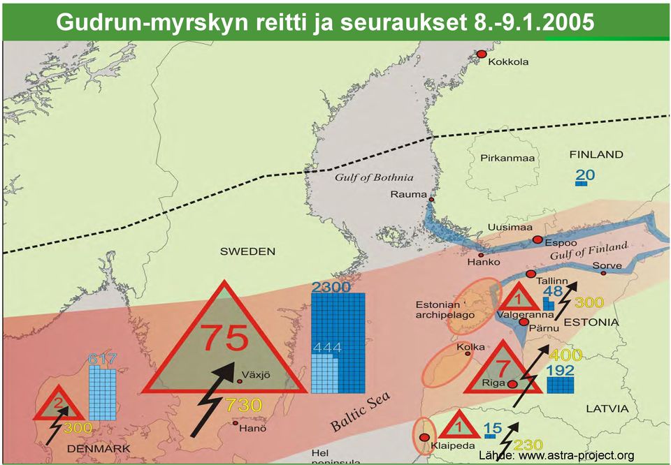 seuraukset 8.-9.1.