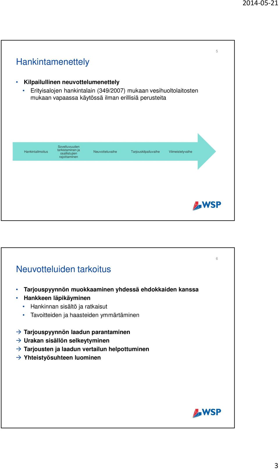 Neuvotteluiden tarkoitus 6 Tarjouspyynnön muokkaaminen yhdessä ehdokkaiden kanssa Hankkeen läpikäyminen Hankinnan sisältö ja ratkaisut Tavoitteiden ja