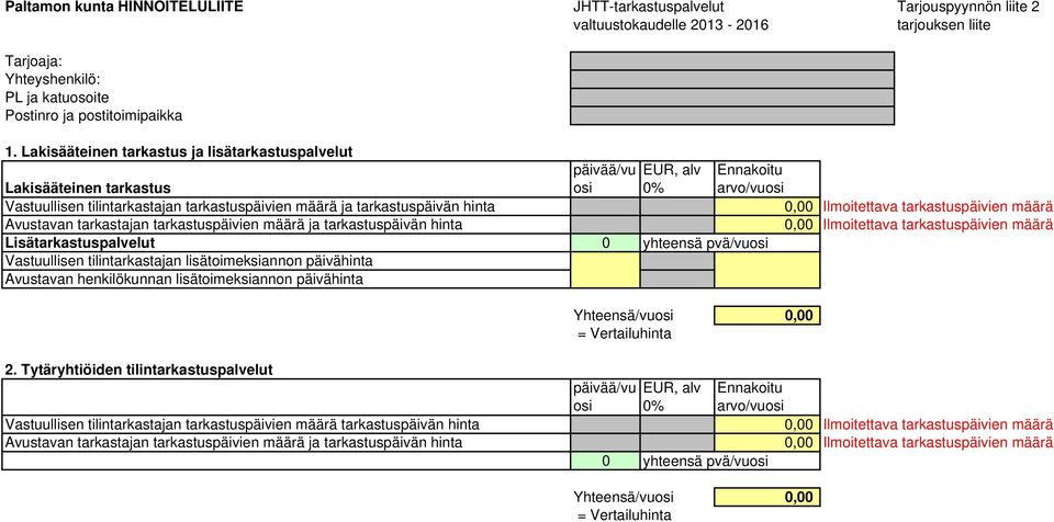 tarkastuspäivien määrä ja tarkastuspäivän hinta Lisätarkastuspalvelut 0 yhteensä pvä/vuosi Vastuullisen tilintarkastajan lisätoimeksiannon päivähinta Avustavan henkilökunnan lisätoimeksiannon