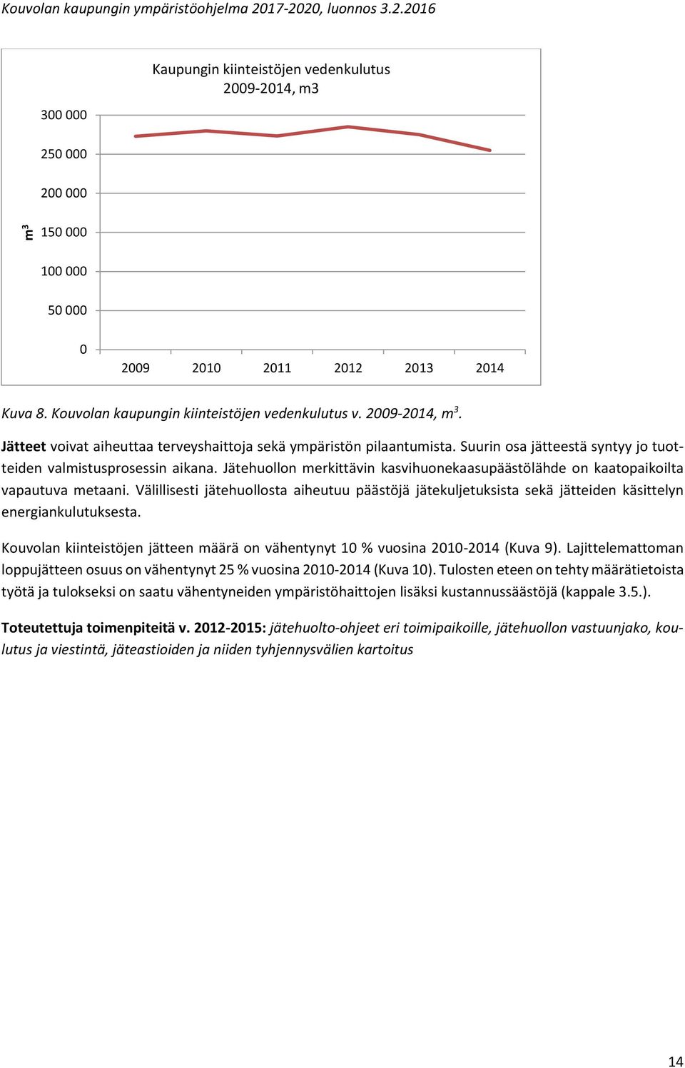 Jätehuollon merkittävin kasvihuonekaasupäästölähde on kaatopaikoilta vapautuva metaani. Välillisesti jätehuollosta aiheutuu päästöjä jätekuljetuksista sekä jätteiden käsittelyn energiankulutuksesta.