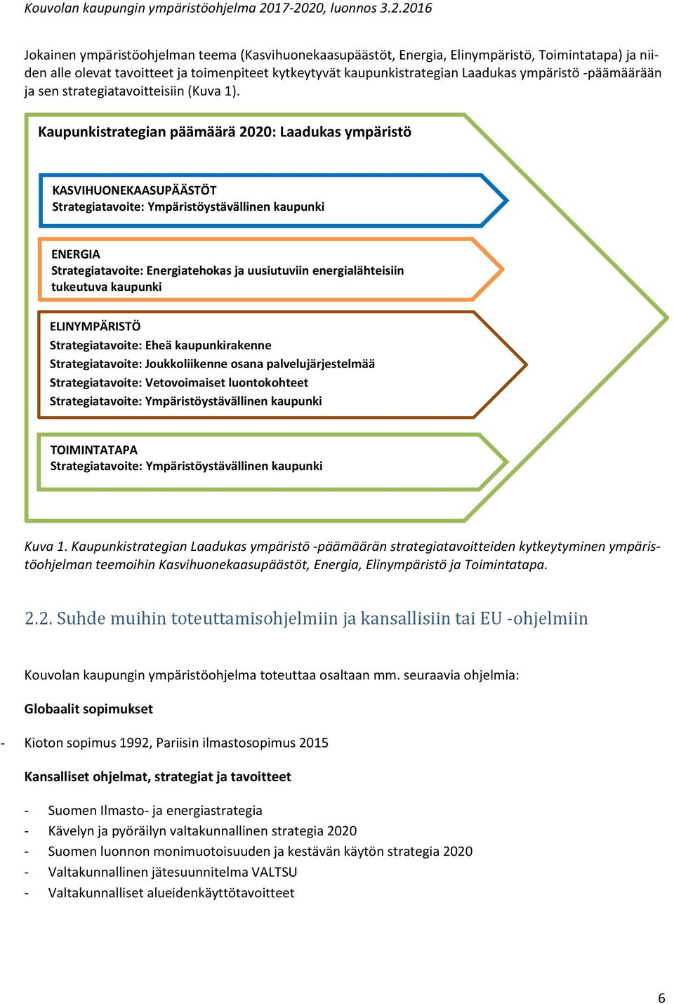 Kaupunkistrategian päämäärä 2020: Laadukas ympäristö KASVIHUONEKAASUPÄÄSTÖT Strategiatavoite: Ympäristöystävällinen kaupunki ENERGIA Strategiatavoite: Energiatehokas ja uusiutuviin energialähteisiin